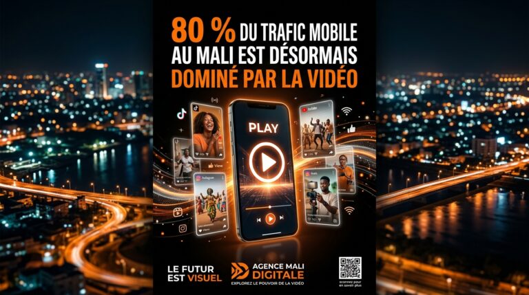 80 % du trafic mobile au Mali est désormais dominé par la vidéo